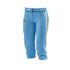 LADY IRONBIRDS KNICKER PANT - COLUMBIA